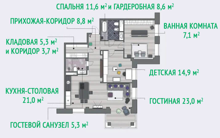 Планировка трехкомнатной квартиры в Москве