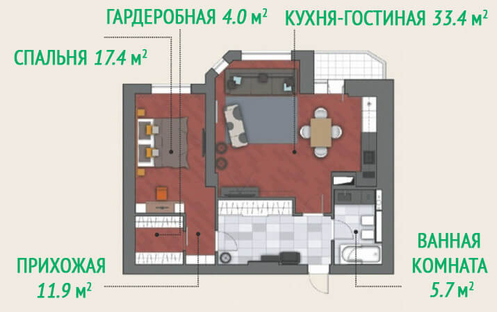 Планировка двухкомнатной квартиры после ремонта